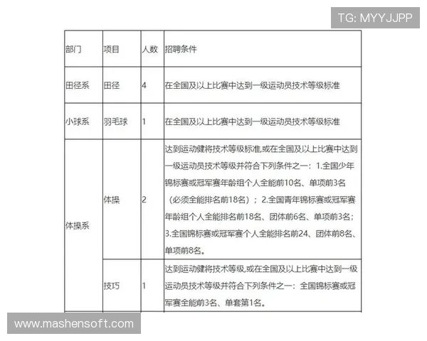 全球体育赛事排名全面解析与运动员实力对比趋势分析