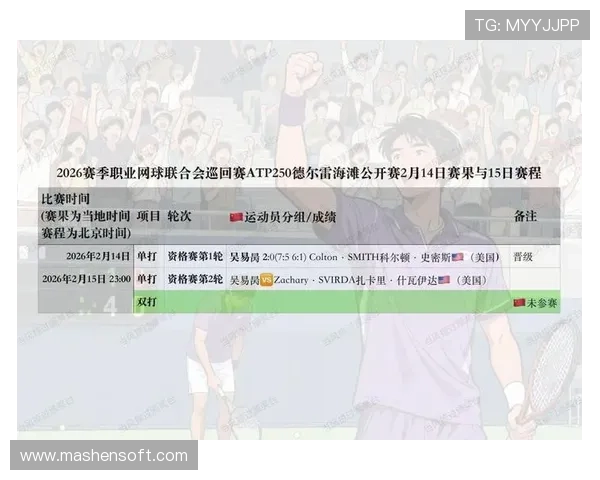 打造一站式体育资讯平台入口汇聚赛事热点数据分析与球迷互动体验新中心 🏟️📊