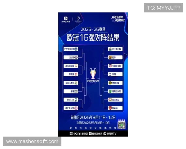欧冠最新赛程分析及球队夺冠前景深度解读 欧冠最新赛程分析及球队夺冠前景深度解读