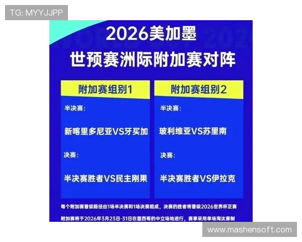 2026年世界杯赛事安排及各阶段赛程一览 - 副本 (3) 2026年世界杯赛事安排及各阶段赛程一览 - 副本 (3)