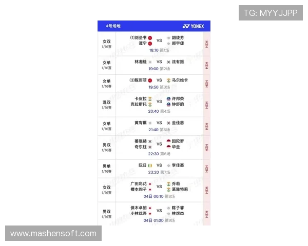 2026年全球体育赛事全程预告及赛程安排一览 - 副本 (2) - 副本 2026年全球体育赛事全程预告及赛程安排一览 - 副本 (2) - 副本