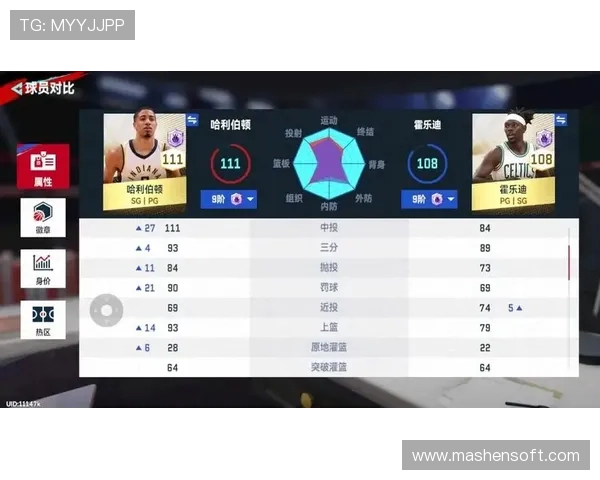 NBA赛前深度分析:战术布局、球员状态与对决预测全面解析 - 副本 - 副本 - 副本 NBA赛前深度分析:战术布局、球员状态与对决预测全面解析 - 副本 - 副本 - 副本