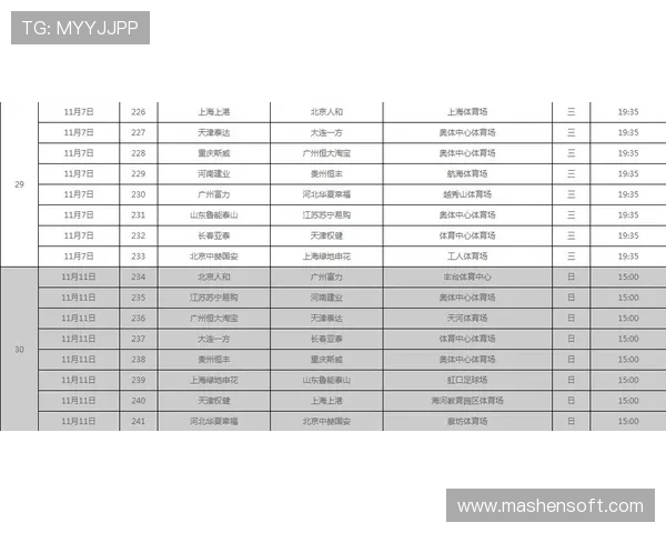 全国顶级足球赛事赛程全面解析与精彩对决全景安排 - 副本 (3) 全国顶级足球赛事赛程全面解析与精彩对决全景安排 - 副本 (3)